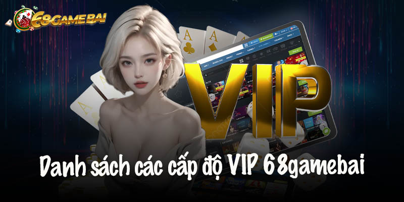 Danh sách các cấp độ VIP 68gamebai